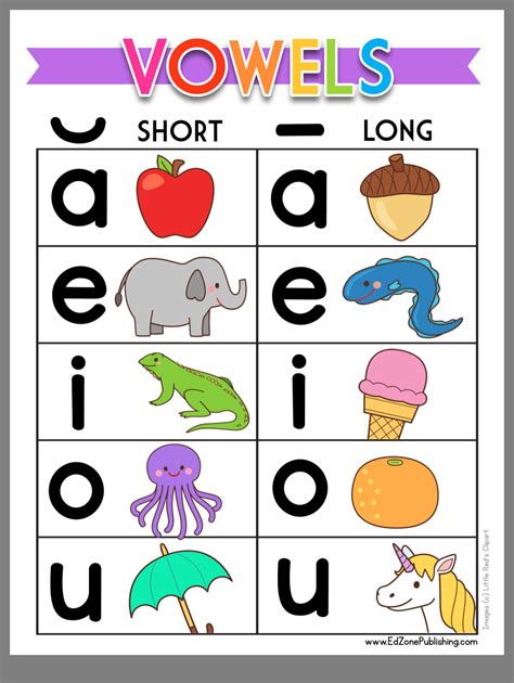 teaching short vowel sounds.